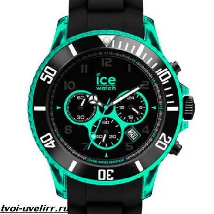 Watch Ice Watch