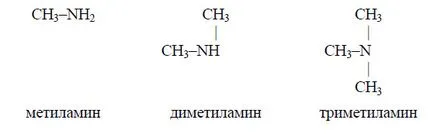 Az aminok, a) metil-amin; b) dimetil-amin; c) trimetil-amin