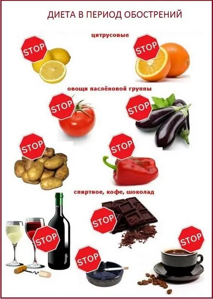 Dieta cu recomandări herpes, lista de produse, meniul pentru săptămâna