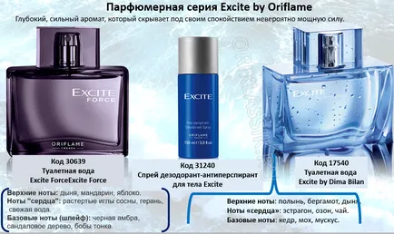 Excite cod 30639 forță de sex masculin apă de toaletă de la Oriflame