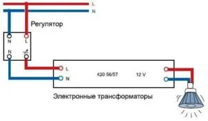 lămpi cu halogen de clasificare, beneficii, tipuri