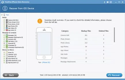 Fonepaw ви позволява да извлича данни от Iphone и IPAD, архивиране - новини от света на ябълка