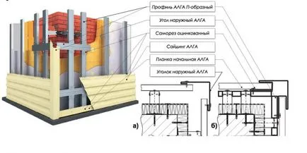 Szerelése fém sínpár lépésről lépésre a munkát saját kezűleg