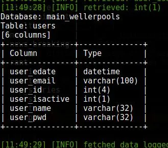 Használati utasítást sqlmap