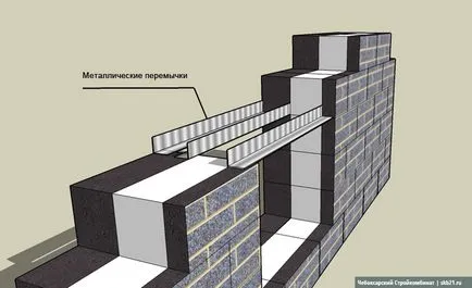 Instrucțiuni de stabilire a TEPLOBLOK ce să pună, armare, etaj