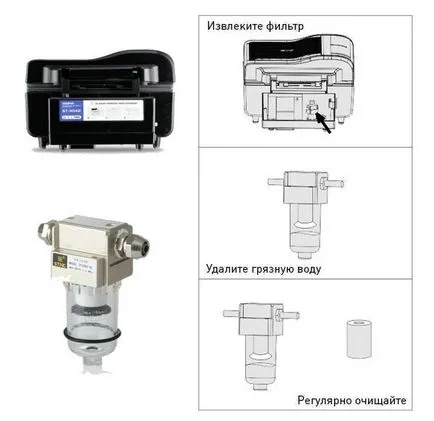 Instrucțiuni de vacuum thermo 3d, expertul meu sublimare ()