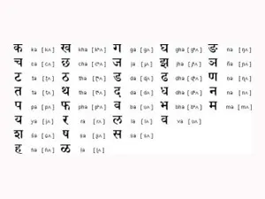 Как да четем латинските икони с санскритски записи, уелнес блог
