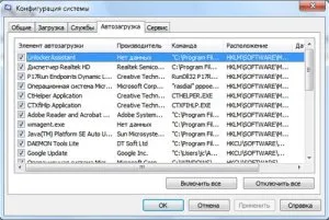 Cum se dezactivează programele de pornire în Windows 7 (toate modurile în care video), PC-ul master blog-