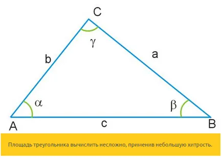 Hogyan számoljuk ki a alapterületét padló példák geometria