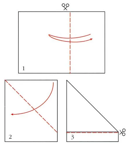 Cum să obțineți pătrate de dimensiuni diferite dintr-o foaie de A4 - studopediya