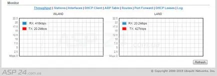 Hogyan kell bekapcsolni NanoStation m2-hozzáférési pont az otthoni router (fw 5