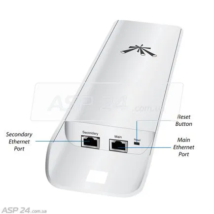 Hogyan kell bekapcsolni NanoStation m2-hozzáférési pont az otthoni router (fw 5