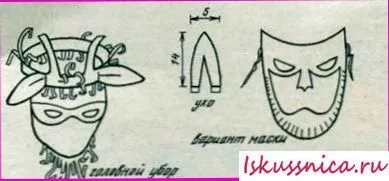 Cum de a face coada imp cu mâinile lor