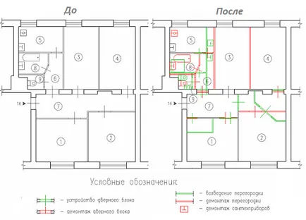 Cum de a face modificări pentru a corecta bai 14 fotografii pentru bai de planificare de succes și toalete, și