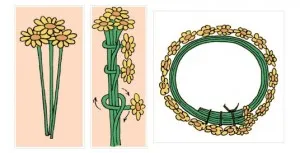 Cum de a țese o coroană de flori, pe blog