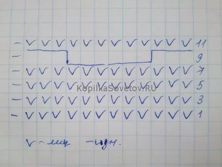 Как да плета шапка модел кхоса кралски спици - MK за вас!