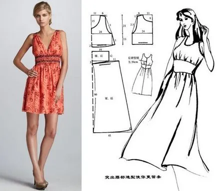 Cum să coase Sundress, tunica sau rochie modele și exemple de modele propuse, fashioniste sfaturi