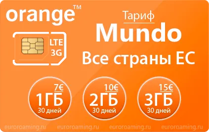 Ce este o cartelă SIM locală pentru a selecta în timpul unei călătorii în Bulgaria