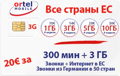 Mi egy helyi SIM kártyát válassza útja során Bulgária