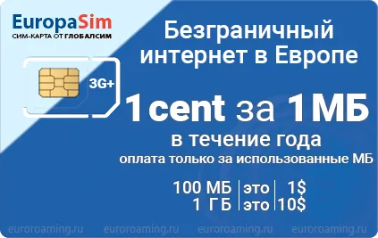 Ce este o cartelă SIM locală pentru a selecta în timpul unei călătorii în Bulgaria