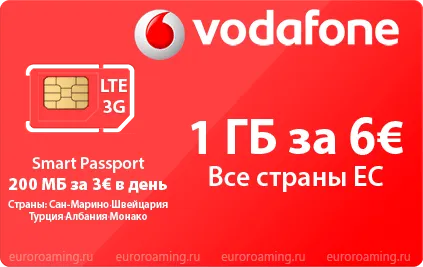 Ce este o cartelă SIM locală pentru a selecta în timpul unei călătorii în Bulgaria