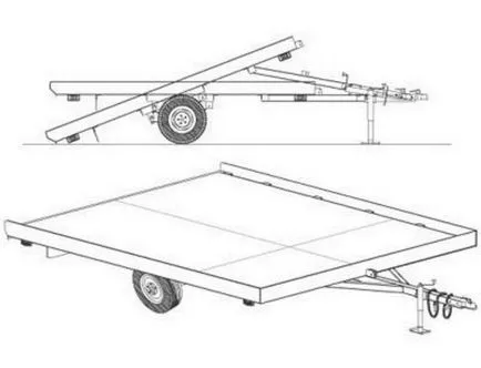 Cum de a alege un trailer pentru snowmobil