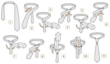 Hogyan kössünk nyakkendőt öt fő módszer a járulékos használat