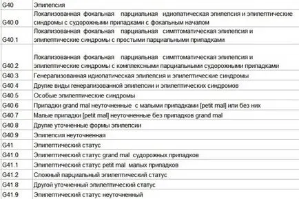 Класификация и видове форми на епилепсия изземване и симптоми при възрастни и деца