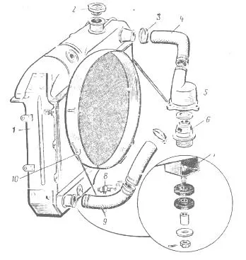 A komponensek a motor hűtőrendszere Vas-469, Vas-31512, 31.514