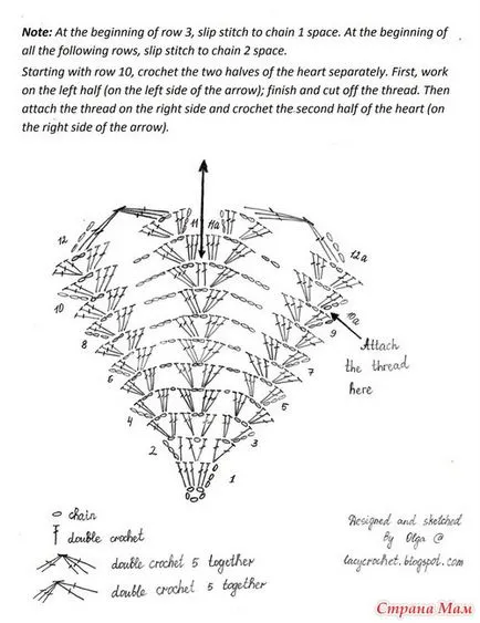 Красива сърцето кука (с диаграми и без) - плетиво - дома майките