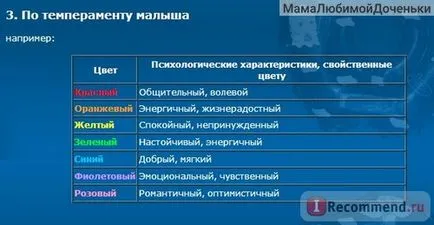 Cercul pe gat pentru înot înotător copil - «L-am purta singur! Diametrul interior al cercului și