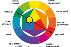 Кухня, в съчетание с по коридора като въпросът