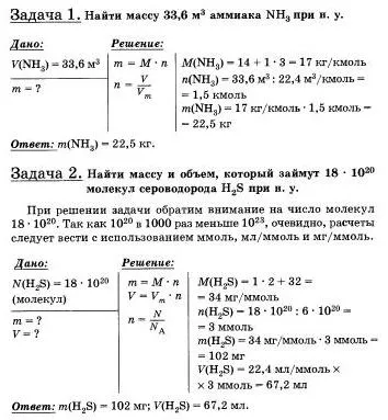 Volumul molar de gaz (Chemical Grade 8)