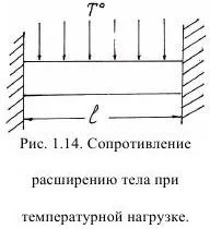 Non-механични методи за унищожаване на скалите - Всичко за минна