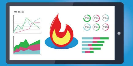 Setarea FeedBurner - argumente pro și contra de a trimite