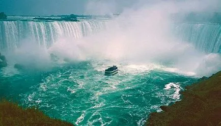 Niagara vízesés