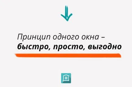 Metro New пролетарската - да си купят апартамент в жилищен комплекс в близост до метро пролетариата от строителя