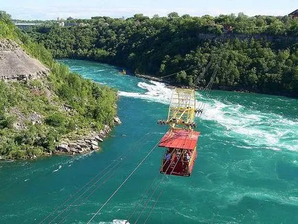 Niagara vízesés