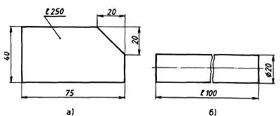 Normele generale de aplicare a dimensiunii desenelor