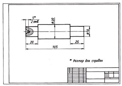 Normele generale de aplicare a dimensiunii desenelor