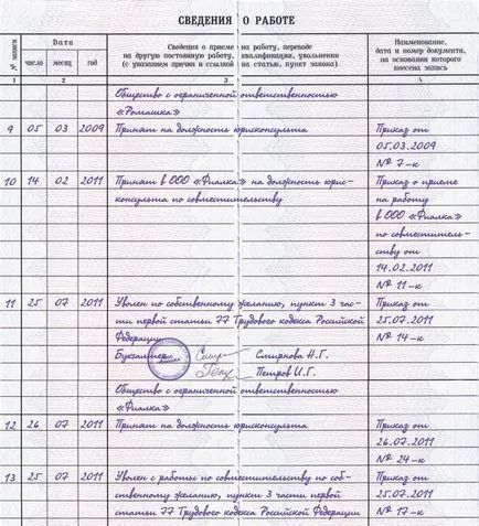 înregistrări de muncă Mostre de concediere pe cont propriu