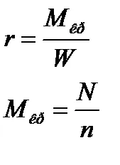 Determinarea forțelor axiale