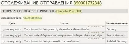 parcele de urmărire expres DHL, UPS, FedEx și ale operatorilor locali multiple în chineză