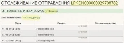 parcele de urmărire expres DHL, UPS, FedEx și ale operatorilor locali multiple în chineză