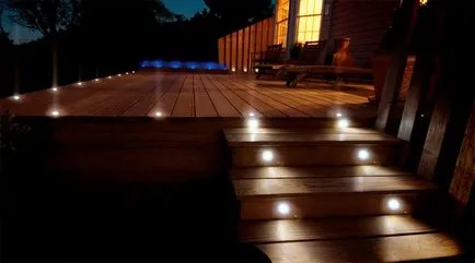 iluminat podea - moduri de organizare de iluminat pe timp de noapte