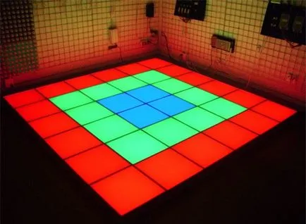 iluminat podea - moduri de organizare de iluminat pe timp de noapte