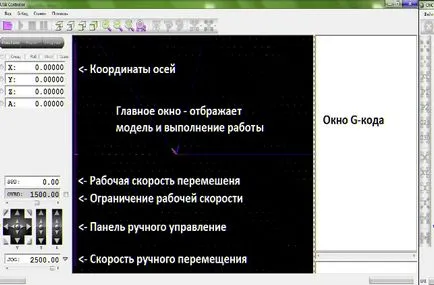 Създаване и функциониране на програмата CNC USB контролер