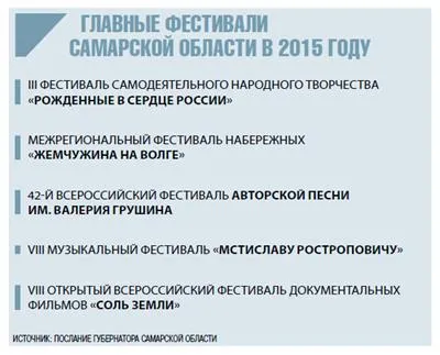 Съобщение от управител Николай Иванович Merkoushkin на - VC Толиати