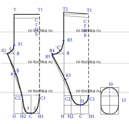 Construcția glisoarele