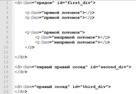 Използването на селектори в CSS мениджър на маркери на Google